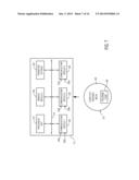 GATEWAY DEVICE, SYSTEM AND METHOD diagram and image