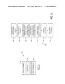 GATEWAY DEVICE, SYSTEM AND METHOD diagram and image