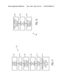 GATEWAY DEVICE, SYSTEM AND METHOD diagram and image