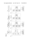 SERVER FACILITY, METHOD FOR PROVIDING COPYING SERVICE FOR SYSTEM OF SERVER     FACILITY, AND COPYING PROGRAM FOR SYSTEM OF SEVER FACILITY diagram and image