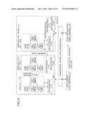 SERVER FACILITY, METHOD FOR PROVIDING COPYING SERVICE FOR SYSTEM OF SERVER     FACILITY, AND COPYING PROGRAM FOR SYSTEM OF SEVER FACILITY diagram and image