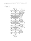 BINDING MULTIPLE ADDRESSES TO A SOCKET IN A NETWORK SYSTEM diagram and image