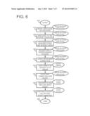 BINDING MULTIPLE ADDRESSES TO A SOCKET IN A NETWORK SYSTEM diagram and image