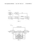 Generic Substitution Parameters in DASH diagram and image