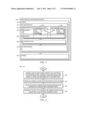 Generic Substitution Parameters in DASH diagram and image