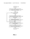 Efficient Data Transmission Between Computing Devices diagram and image