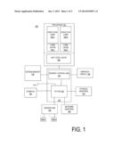 POLLING OF I/O DEVICES ON HOST INITIATED COMMUNICATION TRANSPORTS diagram and image