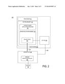 POLLING OF I/O DEVICES ON HOST INITIATED COMMUNICATION TRANSPORTS diagram and image