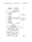 POLLING OF I/O DEVICES ON HOST INITIATED COMMUNICATION TRANSPORTS diagram and image