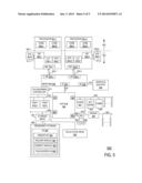 POLLING OF I/O DEVICES ON HOST INITIATED COMMUNICATION TRANSPORTS diagram and image