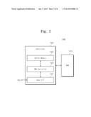 MEMORY CONTROLLER AND OPERATING METHOD THEREOF diagram and image