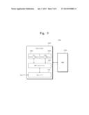 MEMORY CONTROLLER AND OPERATING METHOD THEREOF diagram and image