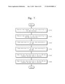 MEMORY CONTROLLER AND OPERATING METHOD THEREOF diagram and image