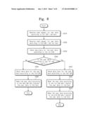 MEMORY CONTROLLER AND OPERATING METHOD THEREOF diagram and image