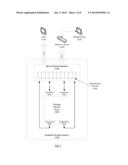 SCALABLE STORAGE SYSTEM HAVING MULTIPLE STORAGE CHANNELS diagram and image