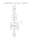 STALE POINTER DETECTION WITH OVERLAPPING VERSIONED MEMORY diagram and image