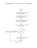 STALE POINTER DETECTION WITH OVERLAPPING VERSIONED MEMORY diagram and image