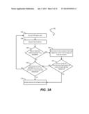 Automated Space Management for Server Flash Cache diagram and image