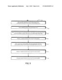 PARTITIONING A FLASH MEMORY DATA STORAGE DEVICE diagram and image