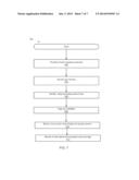 METHOD AND APPARATUS FOR SUPPORTING A PLURALITY OF LOAD ACCESSES OF A     CACHE IN A SINGLE CYCLE TO MAINTAIN THROUGHPUT diagram and image