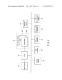 INFORMATION PROCESSING APPARATUS, INFORMATION PROCESSING METHOD, AND     COMPUTER READABLE MEDIUM diagram and image