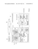 INFORMATION PROCESSING APPARATUS, INFORMATION PROCESSING METHOD, AND     COMPUTER READABLE MEDIUM diagram and image