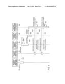 INFORMATION PROCESSING APPARATUS, INFORMATION PROCESSING METHOD, AND     COMPUTER READABLE MEDIUM diagram and image