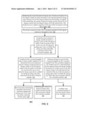 SYSTEM, METHOD AND A NON-TRANSITORY COMPUTER READABLE MEDIUM FOR CREATING     A WARRANTED SNAPSHOT diagram and image