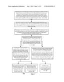 SYSTEM, METHOD AND A NON-TRANSITORY COMPUTER READABLE MEDIUM FOR CREATING     A WARRANTED SNAPSHOT diagram and image