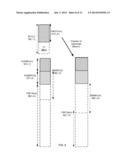 SYSTEM, METHOD AND A NON-TRANSITORY COMPUTER READABLE MEDIUM FOR CREATING     A WARRANTED SNAPSHOT diagram and image