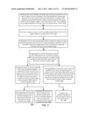 SYSTEM, METHOD AND A NON-TRANSITORY COMPUTER READABLE MEDIUM FOR CREATING     A WARRANTED SNAPSHOT diagram and image