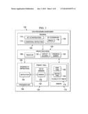 Performance in Predicting Branches diagram and image