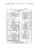 Performance in Predicting Branches diagram and image