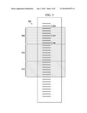 Performance in Predicting Branches diagram and image