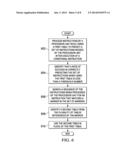 Performance in Predicting Branches diagram and image