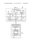 Performance in Predicting Branches diagram and image