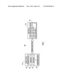 Stateless Flexible Boot Control diagram and image