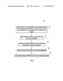 Stateless Flexible Boot Control diagram and image