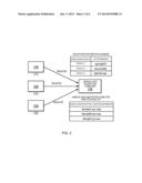 MEDICAL EMERGENCY-RESPONSE DATA MANAGEMENT MECHANISM ON WIDE-AREA     DISTRIBUTED MEDICAL INFORMATION NETWORK diagram and image