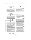 MEDICAL EMERGENCY-RESPONSE DATA MANAGEMENT MECHANISM ON WIDE-AREA     DISTRIBUTED MEDICAL INFORMATION NETWORK diagram and image