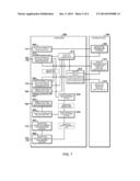 MEDICAL EMERGENCY-RESPONSE DATA MANAGEMENT MECHANISM ON WIDE-AREA     DISTRIBUTED MEDICAL INFORMATION NETWORK diagram and image