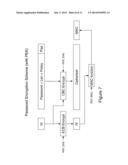 METHOD AND SYSTEM OF PROVIDING AUTHENTICATION OF USER ACCESS TO A COMPUTER     RESOURCE VIA A MOBILE DEVICE USING MULTIPLE SEPARATE SECURITY FACTORS diagram and image