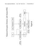 METHOD AND SYSTEM OF PROVIDING AUTHENTICATION OF USER ACCESS TO A COMPUTER     RESOURCE VIA A MOBILE DEVICE USING MULTIPLE SEPARATE SECURITY FACTORS diagram and image