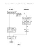 Challenge-Response Authentication Using a Masked Response Value diagram and image