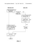 Challenge-Response Authentication Using a Masked Response Value diagram and image