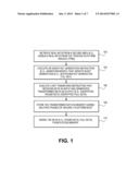 SYSTEMS AND METHODS FOR PROTECTING SYMMETRIC ENCRYPTION KEYS diagram and image