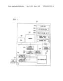 INFORMATION PROCESSING APPARATUS AND POWER SUPPLYING METHOD diagram and image