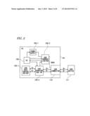 INFORMATION PROCESSING APPARATUS AND POWER SUPPLYING METHOD diagram and image