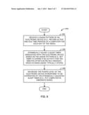 METHODS AND APPARATUS FOR DYNAMICALLY ADJUSTING A POWER LEVEL OF AN     ELECTRONIC DEVICE diagram and image