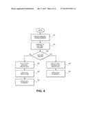 MEMORIES UTILIZING HYBRID ERROR CORRECTING CODE TECHNIQUES diagram and image